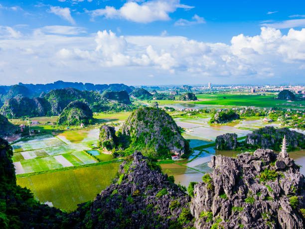 Ninh Binh scenic tour — limestone karsts and waterways